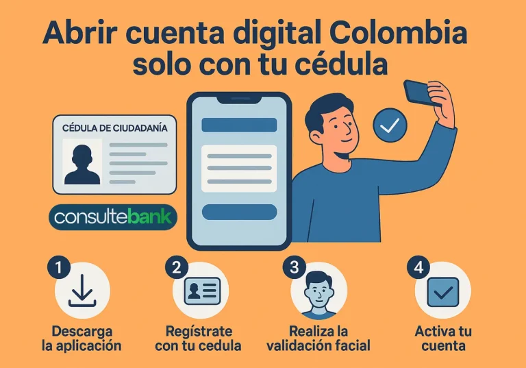 Abrir cuenta digital Colombia solo con tu cédula - Consulte Bank